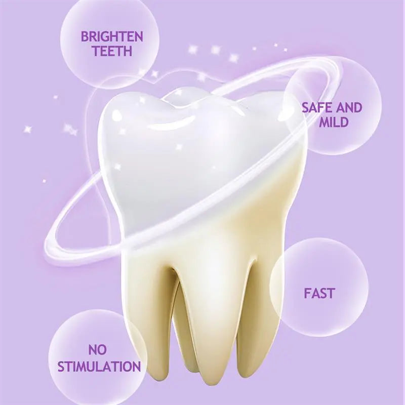 Smilekit V34 Purple Toothpaste: Your Gateway to Radiant, Brighter, Whiter Smiles