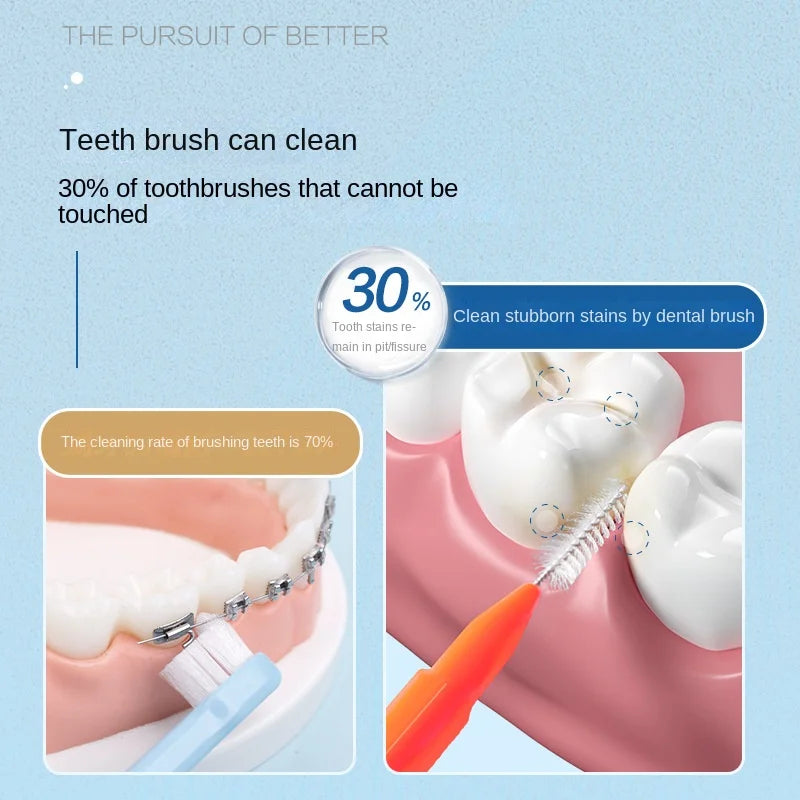 60Pcs 0.6-1.5mm Interdental Brushes Health Care Oral Hygiene Tool