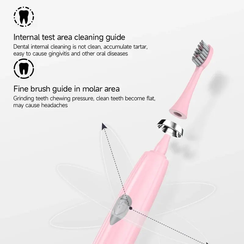 Electric Toothbrush for Adults Soft DuPont Bristle Portable Battery Waterproof Oral Care
