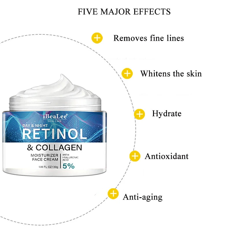 Men's Anti-Wrinkle Face & Neck Cream with Retinol