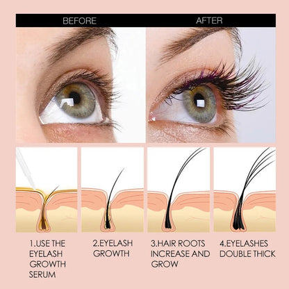 QIBEST Eyelash Growth Serum: Lash Enhancer with Vitamin E