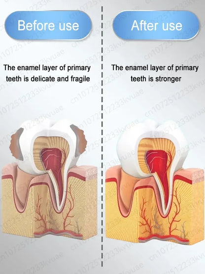 Whole Family Dental Care for Good Teeth & to Promote a Healthy Mouth