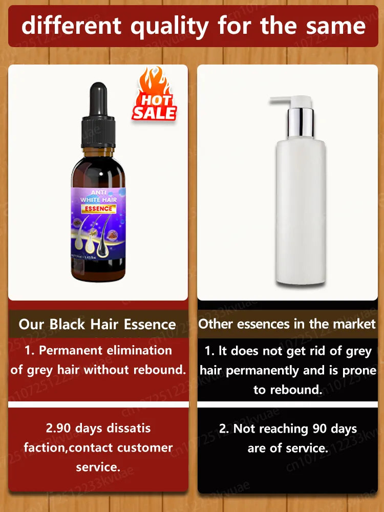 Gray Hair Treatment Serum, Repair Nourishing, Anti-Hair Loss Care Men Women