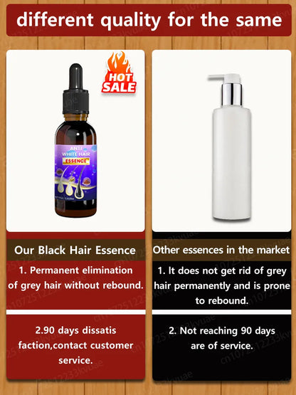 Gray Hair Treatment Serum, Repair Nourishing, Anti-Hair Loss Care Men Women