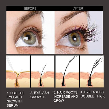 7 Days Fast Eyelash & Brow Growth Serum